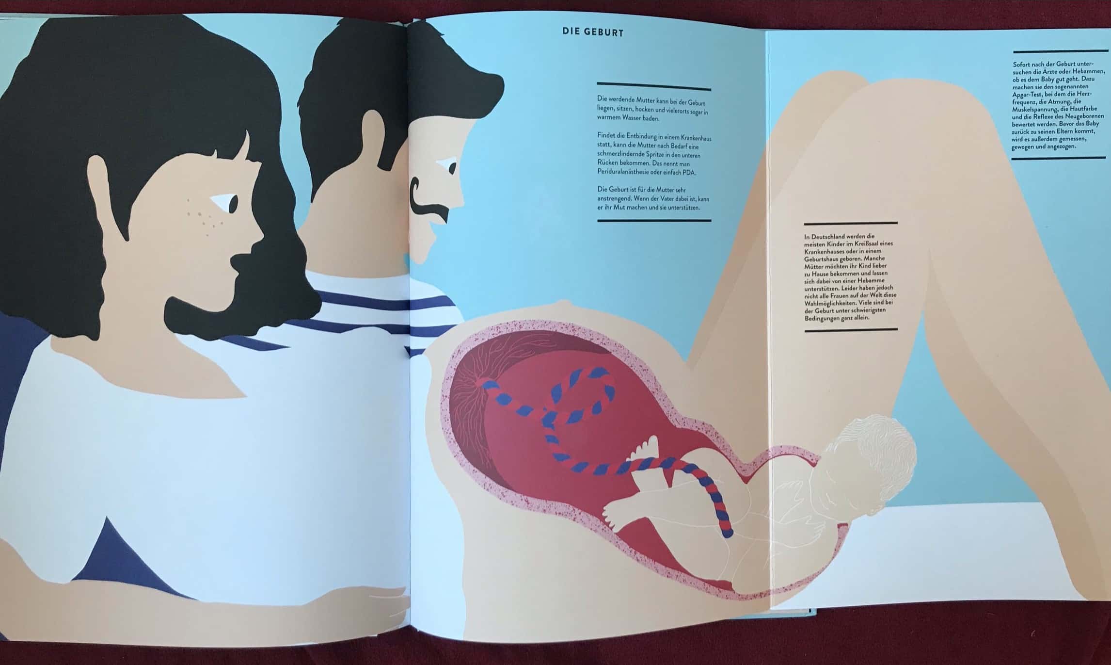 Abb. 4 "Die Geburt": Durch das Buch führt das immer gleiche Elternpaar.