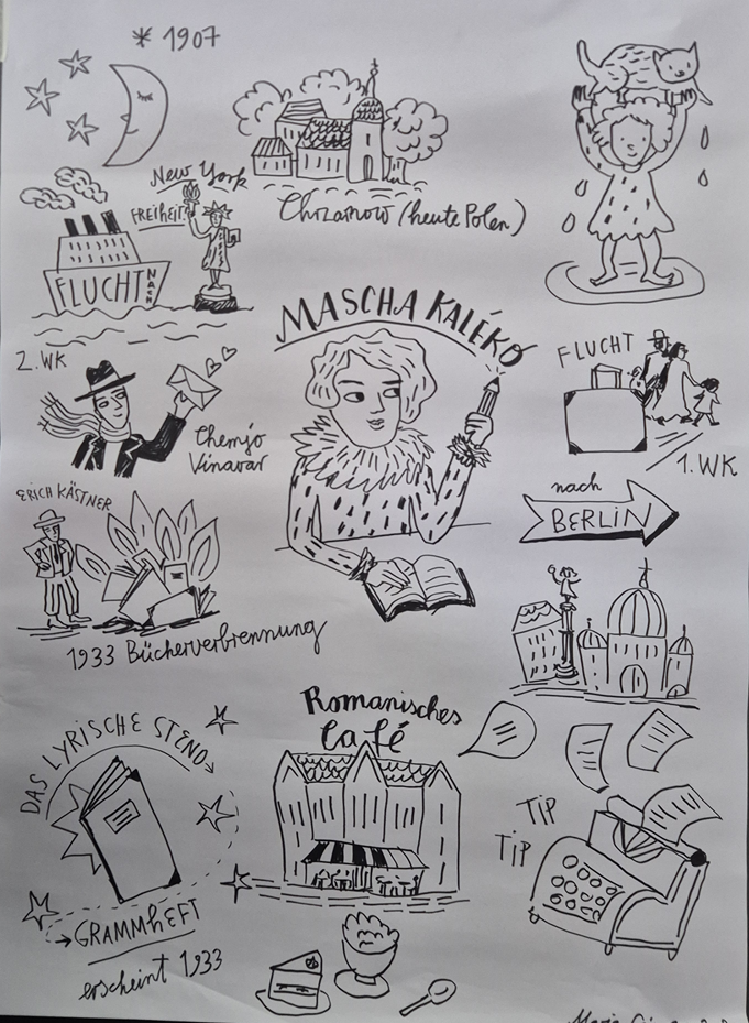 Bild Kalekos Leben klein